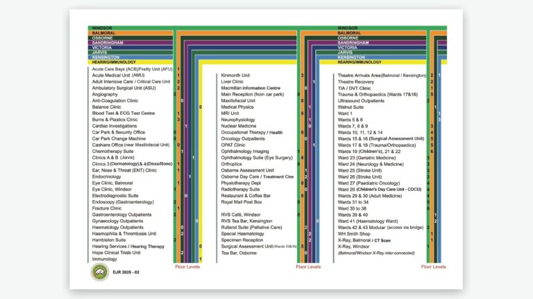Leicester Royal Infirmary (LRI) – Department Directory & Coloured Route Guide